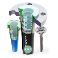 PTFE hoses